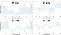 Mwrf Com Sites Mwrf com Files 30 A Fig2 Mwrf Com Sites Mwrf com Files 30 A Fig2