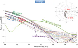 Mwrf Com Sites Mwrf com Files 30 A Fig4 Mwrf Com Sites Mwrf com Files 30 A Fig4
