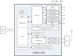 Web Slide 4 Web Slide 4