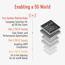 0320 Mw Anokiwave Mm W 5 G I Cs Web 0320 Mw Anokiwave Mm W 5 G I Cs Web