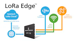 0320 Mw Semtech Lo Ra Edge Geolocation Web 0320 Mw Semtech Lo Ra Edge Geolocation Web