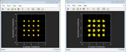 7. Constellation diagrams for stream 1 (left) and 2 (right) using the HBPS algorithm. (© 1984–2020 The MathWorks, Inc.) 7. Constellation diagrams for stream 1 (left) and 2 (right) using the HBPS algorithm. (© 1984–2020 The MathWorks, Inc.)