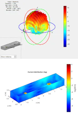 4. These are 3D pattern and current plots for a rectangular platform with two antenna elements. (© 1984–2020 The MathWorks, Inc.) 4. These are 3D pattern and current plots for a rectangular platform with two antenna elements. (© 1984–2020 The MathWorks, Inc.)