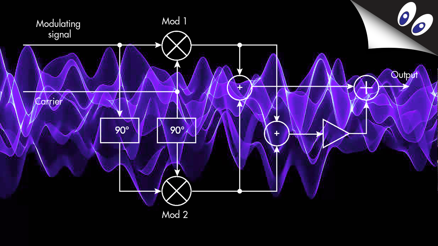 Mo Dwavelength 5e839af336ec3