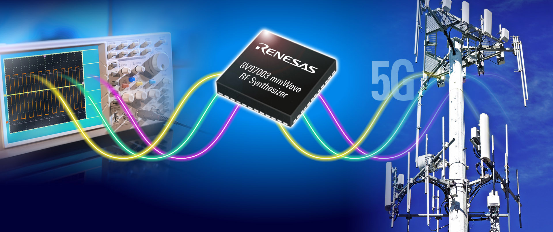 0402 Mw Renesas 8 V97003 Mm Wave Synthesizer Figure