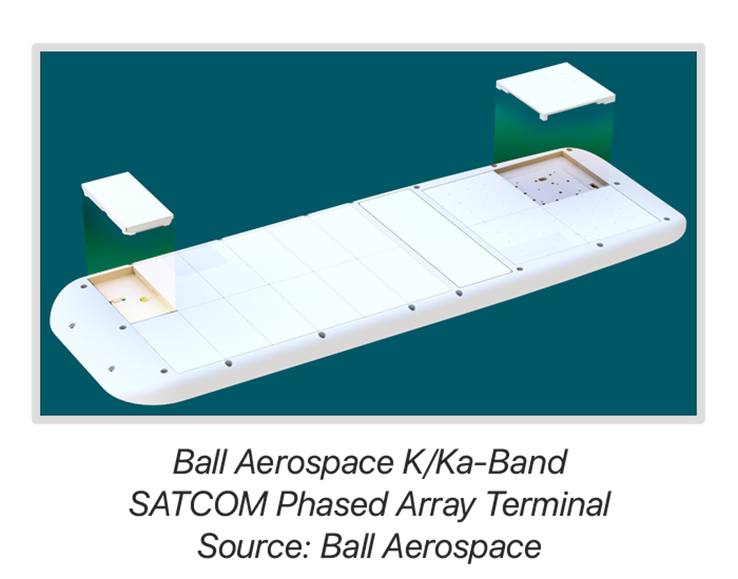 Anokiwave, Ball Aerospace Team on BeamSteering Antennas
