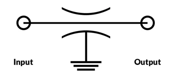 6. A “C” circuit is comprised of a single feedthrough capacitor on a center conductor.