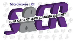 Mw Career Promo 5e8638cf48c10 Mw Career Promo 5e8638cf48c10