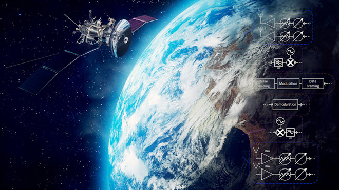 Satellite Commun