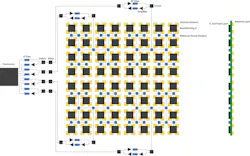 1. A 256-element, 28-GHz array might be used in a g Node B (gNb), higher-power 28-GHz radio. 1. A 256-element, 28-GHz array might be used in a g Node B (gNb), higher-power 28-GHz radio.