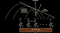 Promo 306159 Fig 02 Promo 306159 Fig 02