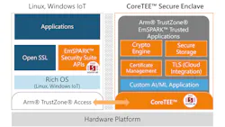 0720 Mw Sequitur Labs Em Spark 2 Promo 5f1f3d671ca45 0720 Mw Sequitur Labs Em Spark 2 Promo 5f1f3d671ca45