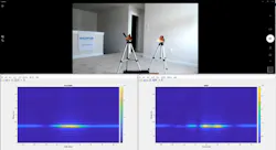 2. A virtual array is used to increase angular resolution in the radar test setup (top); reflectors appear as a single object without MIMO operations (bottom left), and two reflectors are resolved using MIMO processing (bottom right). (Courtesy of Ancortek Inc.) 2. A virtual array is used to increase angular resolution in the radar test setup (top); reflectors appear as a single object without MIMO operations (bottom left), and two reflectors are resolved using MIMO processing (bottom right). (Courtesy of Ancortek Inc.)