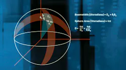 P Hased Array Prom Onew P Hased Array Prom Onew