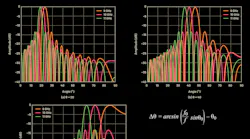 Adi Prom Onew Adi Prom Onew