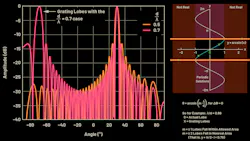 Prom Onew 5f5a6b662de9a Prom Onew 5f5a6b662de9a