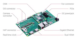 3. The Raspberry Pi CM4 carrier board exposes all the interfaces. 3. The Raspberry Pi CM4 carrier board exposes all the interfaces.
