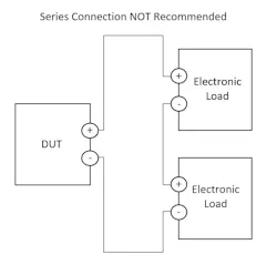 9. Connecting electronic loads in series to expand voltage capacity is not recommended. 9. Connecting electronic loads in series to expand voltage capacity is not recommended.