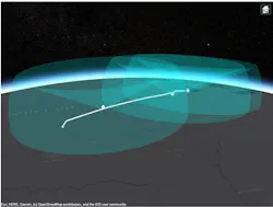 1. Shown are three air-traffic-control radars and the aircraft trajectory as it moves through the radar coverage. 1. Shown are three air-traffic-control radars and the aircraft trajectory as it moves through the radar coverage.