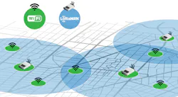 Lo Ra Wan Wi Fi Handover Image Promo 5fbbc928313c3 Lo Ra Wan Wi Fi Handover Image Promo 5fbbc928313c3