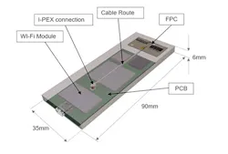4. Here, the FPC is integrated within a narrow device. 4. Here, the FPC is integrated within a narrow device.