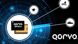 Promo Cpb 808 11 17 2020 Qpf5010 Pr Image 5fcfcccae6963 Promo Cpb 808 11 17 2020 Qpf5010 Pr Image 5fcfcccae6963