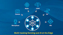 0121 Mw Ceva Sens Pro2 Ds Ps Promo 0121 Mw Ceva Sens Pro2 Ds Ps Promo