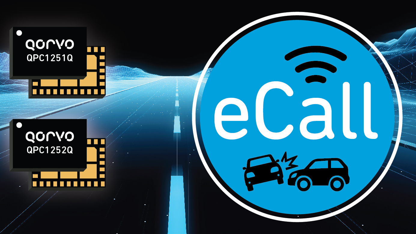 0121 Mw Qorvo E Call Routing Switch Promo 60009b30ded02