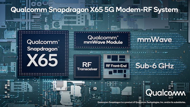 0221 Mw Qualcomm 5 G Modem Rf System Promo