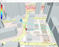 2. Propagation paths between the base station and the UE. 2. Propagation paths between the base station and the UE.