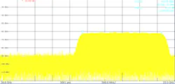 2. This 2.26-GHz multi-tone output power spectrum plot shows the spurious-free dynamic range (SFDR) of the EV12DD700 dual-channel DAC from 20 to 25 GHz. 2. This 2.26-GHz multi-tone output power spectrum plot shows the spurious-free dynamic range (SFDR) of the EV12DD700 dual-channel DAC from 20 to 25 GHz.