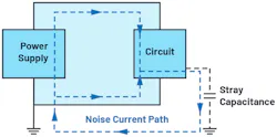 1. A conducted emission, common-mode noise current path. 1. A conducted emission, common-mode noise current path.