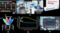 Cross Postbase Promo Cross Postbase Promo