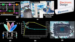 Cross Postbase Promo 60a2c93c514ac Cross Postbase Promo 60a2c93c514ac