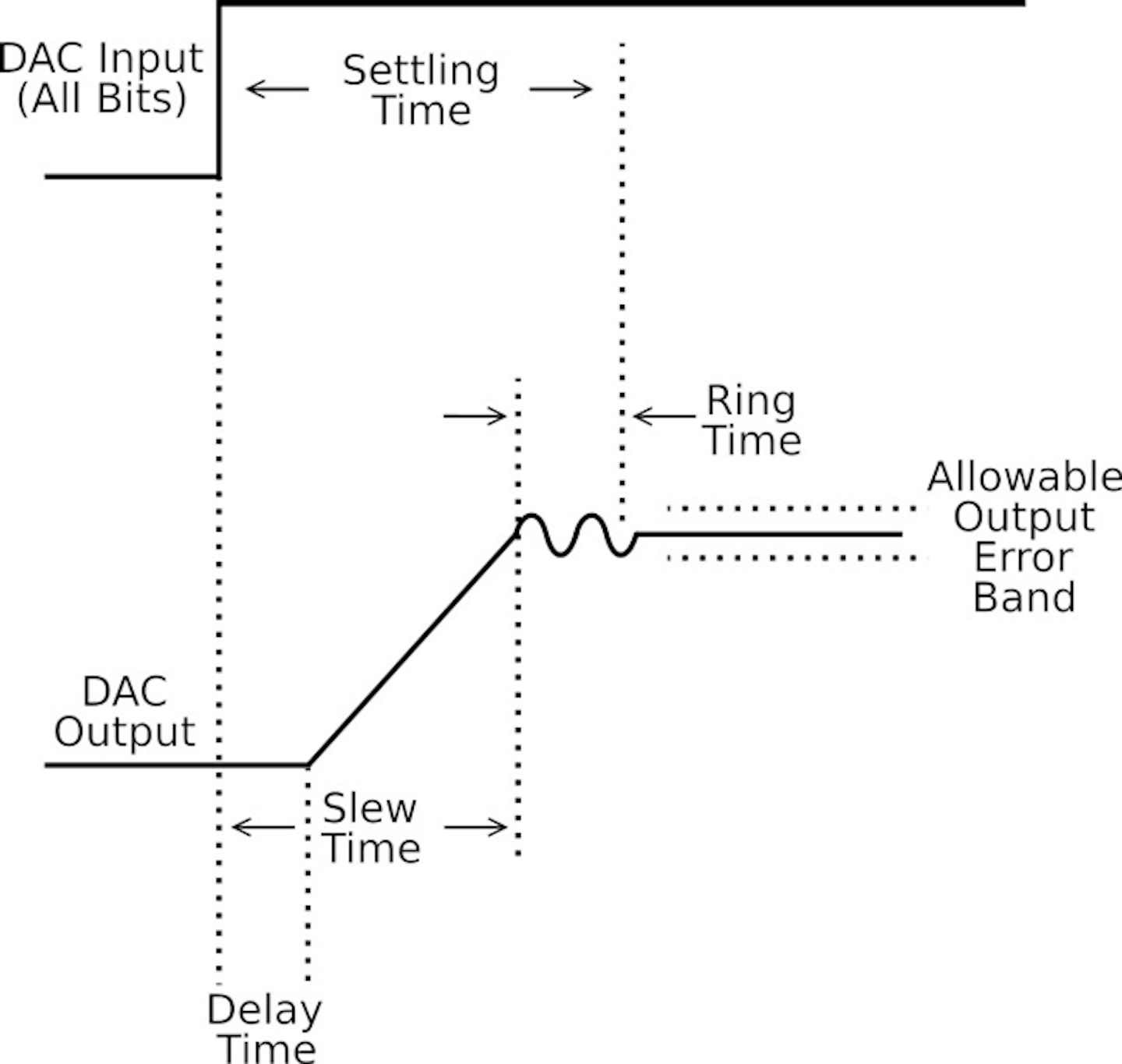 Upgraded AEHF Terminals Boost Capacity Microwaves & RF