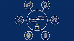 0621 Mw Ceva Uwb Ip Promo 0621 Mw Ceva Uwb Ip Promo