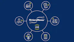 0621 Mw Ceva Uwb Ip Promo 60d4c03e0e3e4 0621 Mw Ceva Uwb Ip Promo 60d4c03e0e3e4