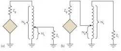10. A single-winding autotransformer with a tap can step down (a) or step up (b) impedances like a standard two-winding transformer. 10. A single-winding autotransformer with a tap can step down (a) or step up (b) impedances like a standard two-winding transformer.