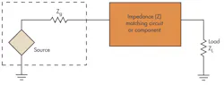8. An impedance-matching circuit or component makes the load match the generator impedance. 8. An impedance-matching circuit or component makes the load match the generator impedance.