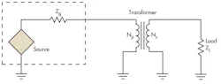 9. A transformer offers a near ideal method for making one impedance look like another. 9. A transformer offers a near ideal method for making one impedance look like another.