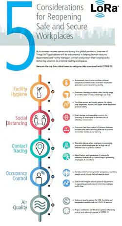 Semtech Considerations Web Semtech Considerations Web