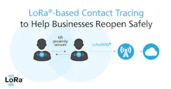 Semtech Image Web Semtech Image Web