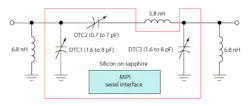5. Tunable matching networks can use UltraCMOS DTCs to target multi-band LTE/WCDMA/GSM applications on UMTS-FDD Bands I, II, III, IV, V, VIII, and XII. 5. Tunable matching networks can use UltraCMOS DTCs to target multi-band LTE/WCDMA/GSM applications on UMTS-FDD Bands I, II, III, IV, V, VIII, and XII.