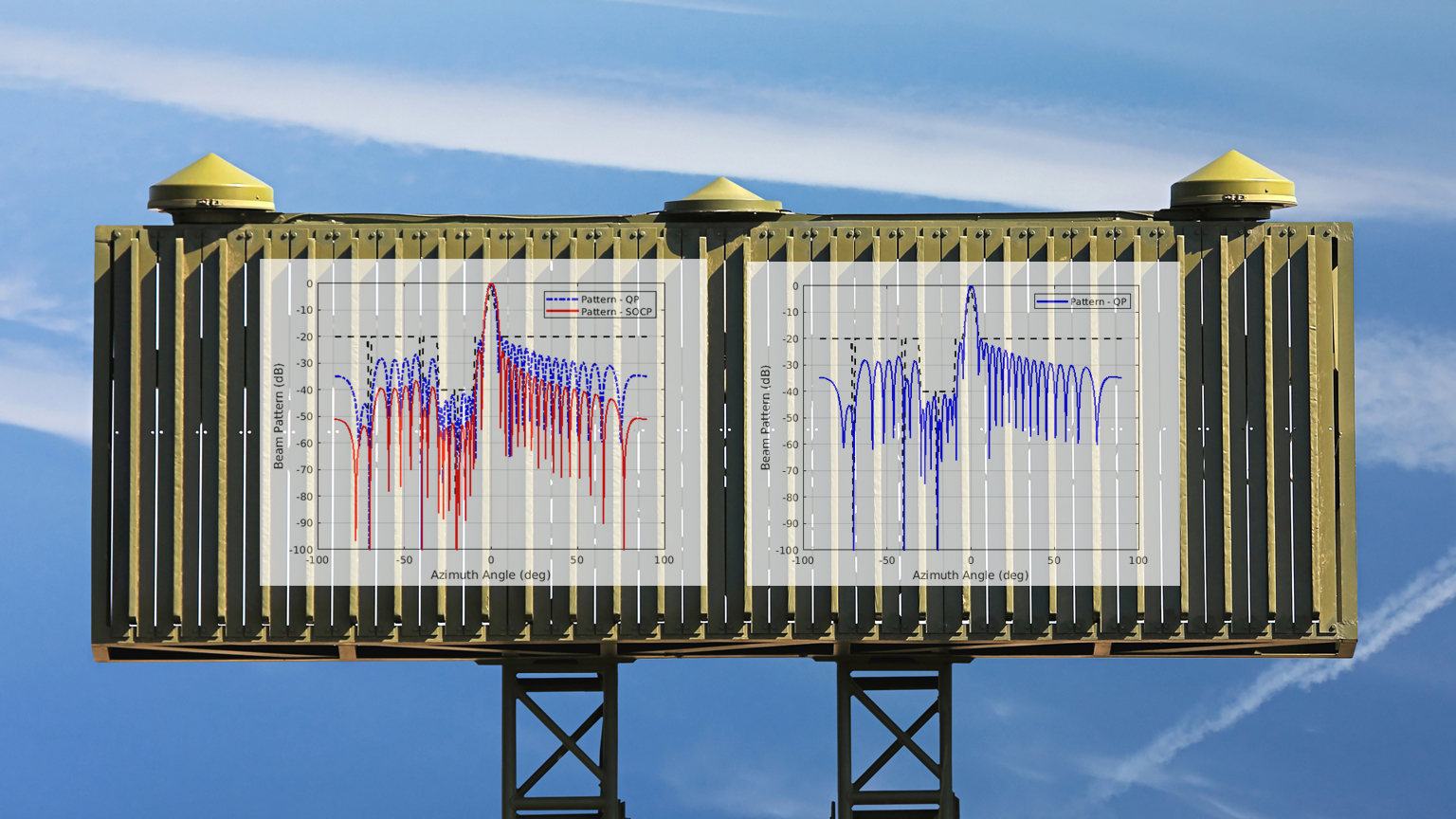 Radar Antenna Pingvin121674 Promo Dreamstime