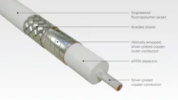 0921 Mw Wl Gore Video Coax Cable Promo 613a3b53e05d7 0921 Mw Wl Gore Video Coax Cable Promo 613a3b53e05d7