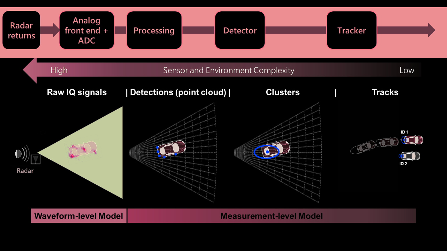 Mathworks Base Promo