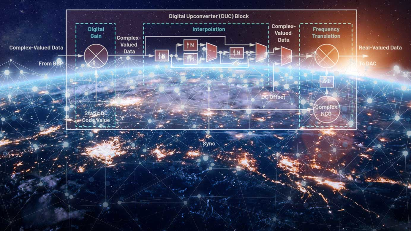 Wireless Io T 959876146