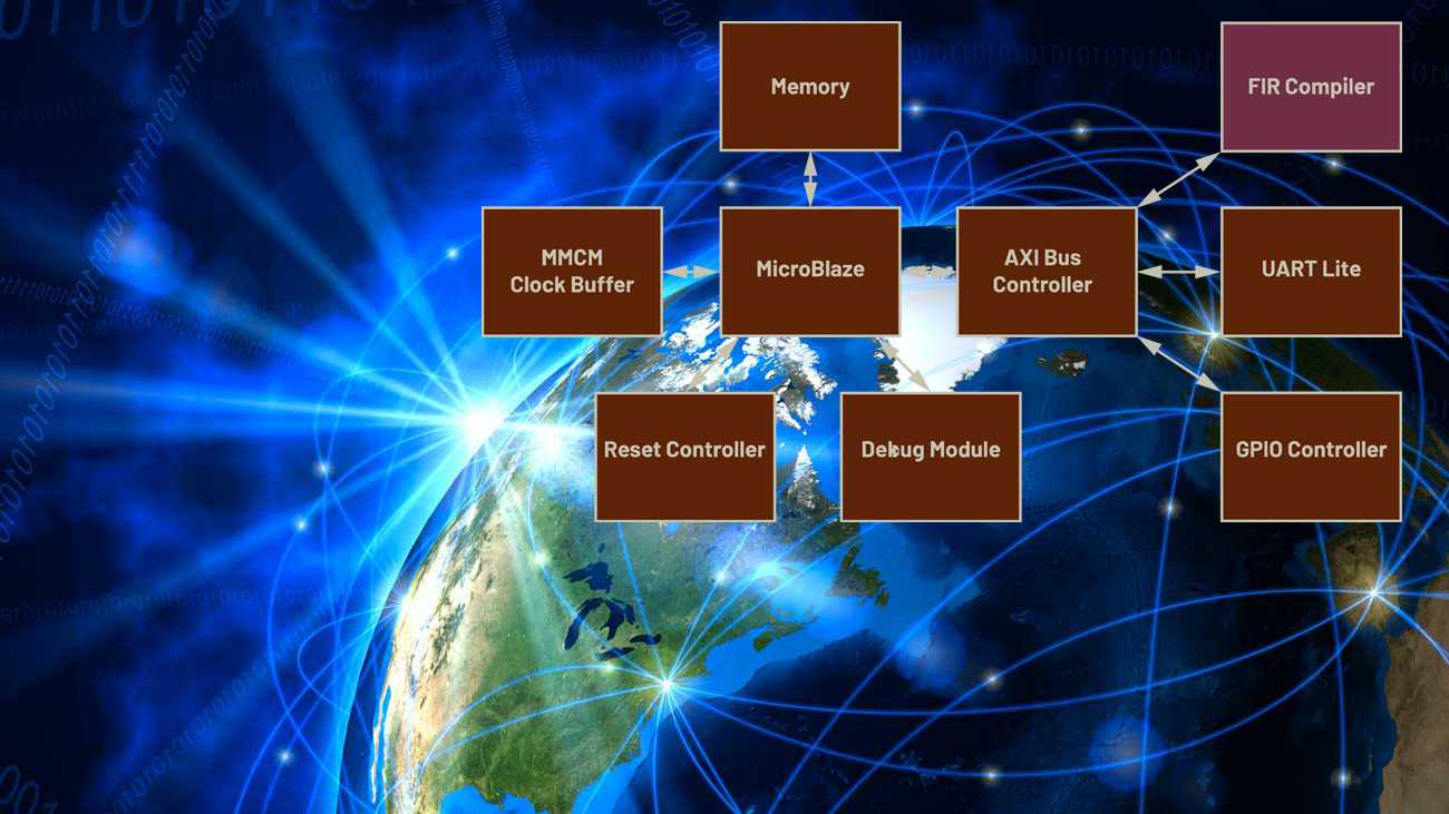 Globalnetwork think 617b0a290a5dc
