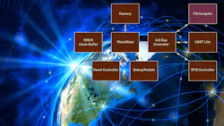 Globalnetwork think 617b0a290a5dc Globalnetwork think 617b0a290a5dc