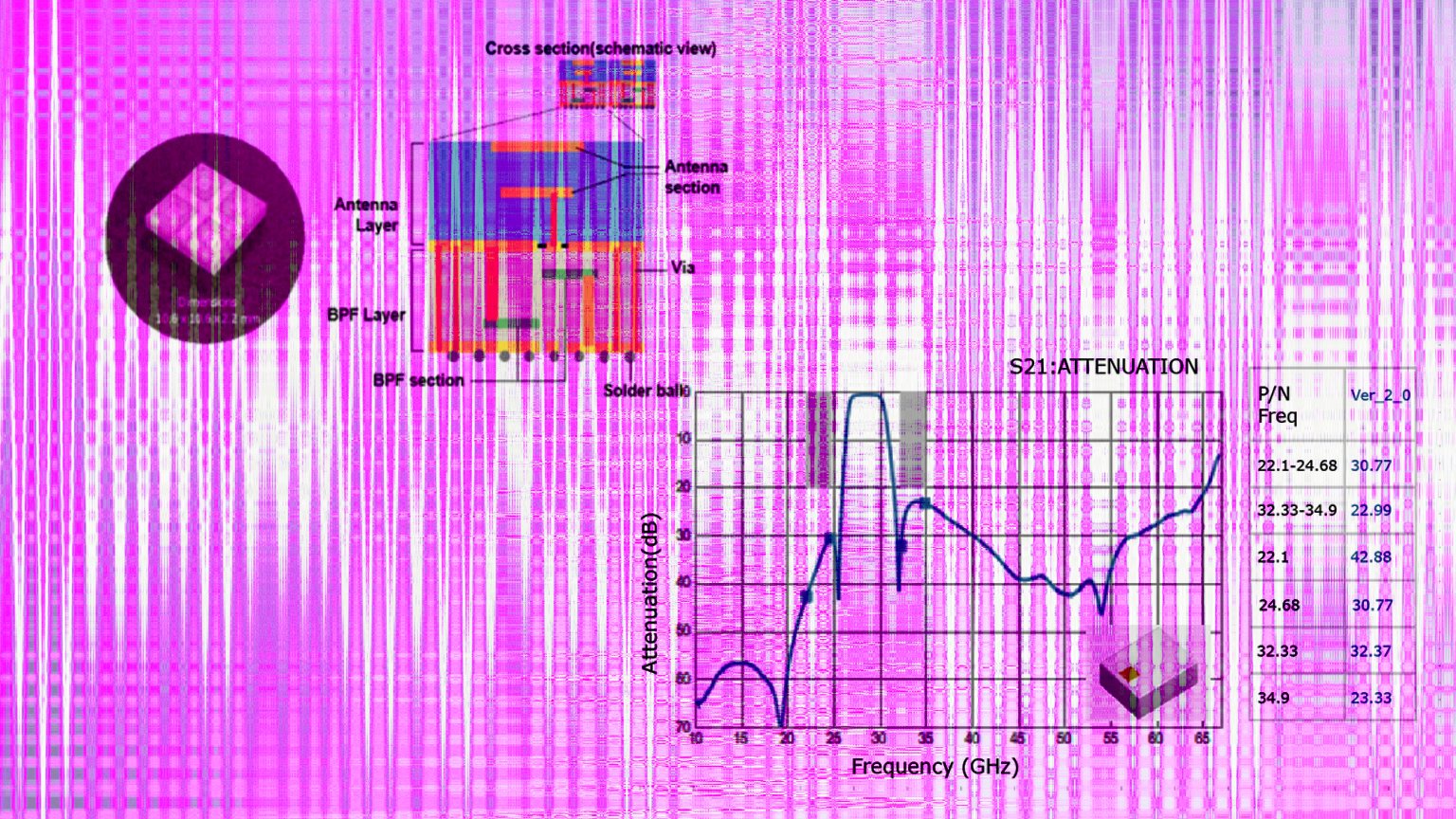 Promo Sound Photodynamx Dreamstime L 192891787 61672536c5caa